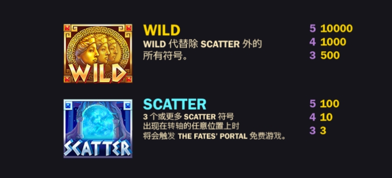 THE SISTERS’ GIFT 功能